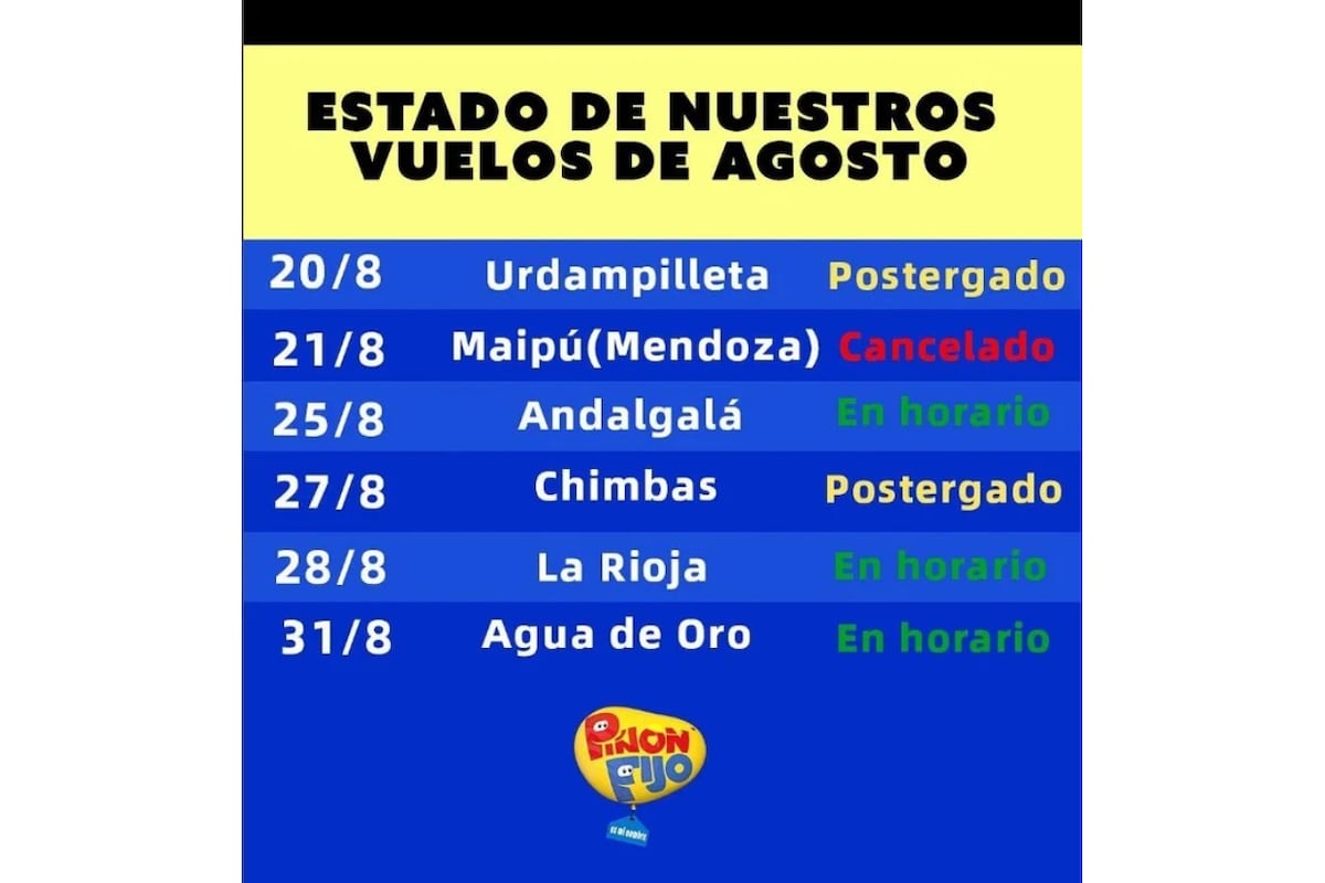 El payaso publicó en su instagram el estado de sus próximas funciones.