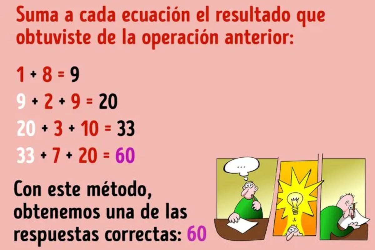Una de las soluciones correctas.