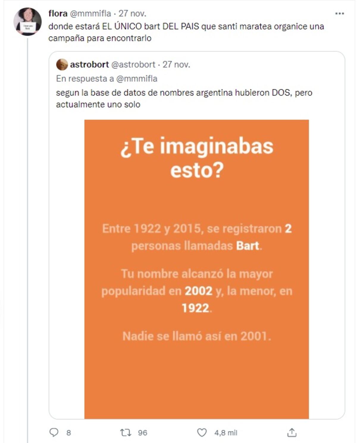 Sorpresa en Twitter: buscaban al único argentino llamado Bart y lo encontraron