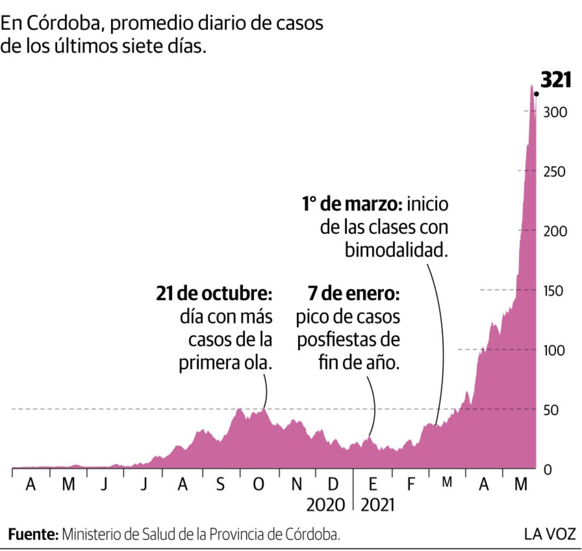 Imagen de la nota