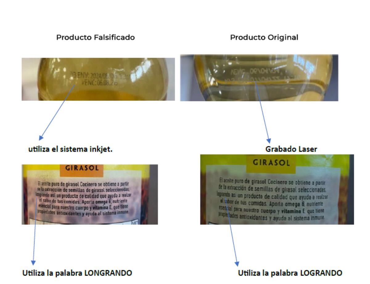 El envase falsificado tiene un error ortográfico.