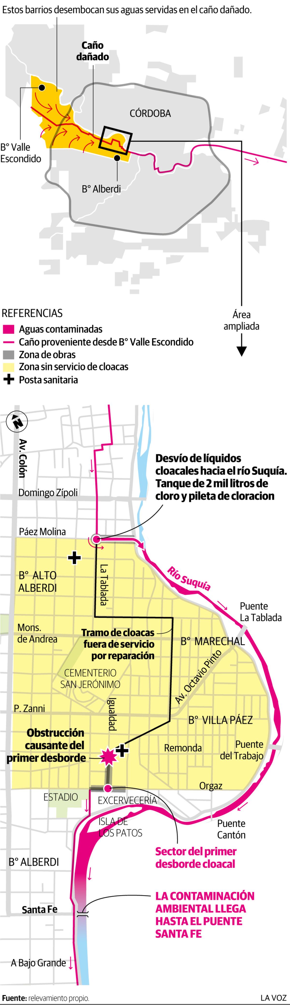 Imagen de la nota