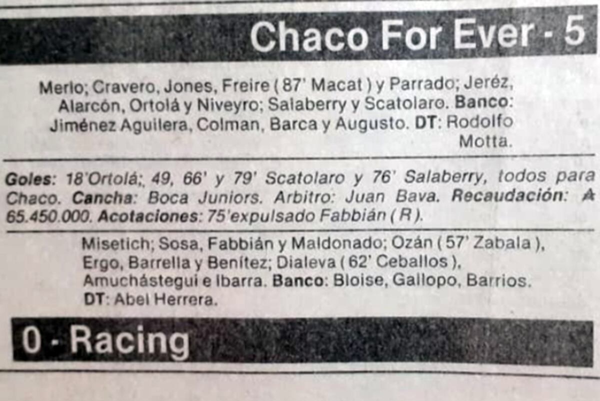 La síntesis de aquel inolvidable partido entre Chaco For Ever y Racing.