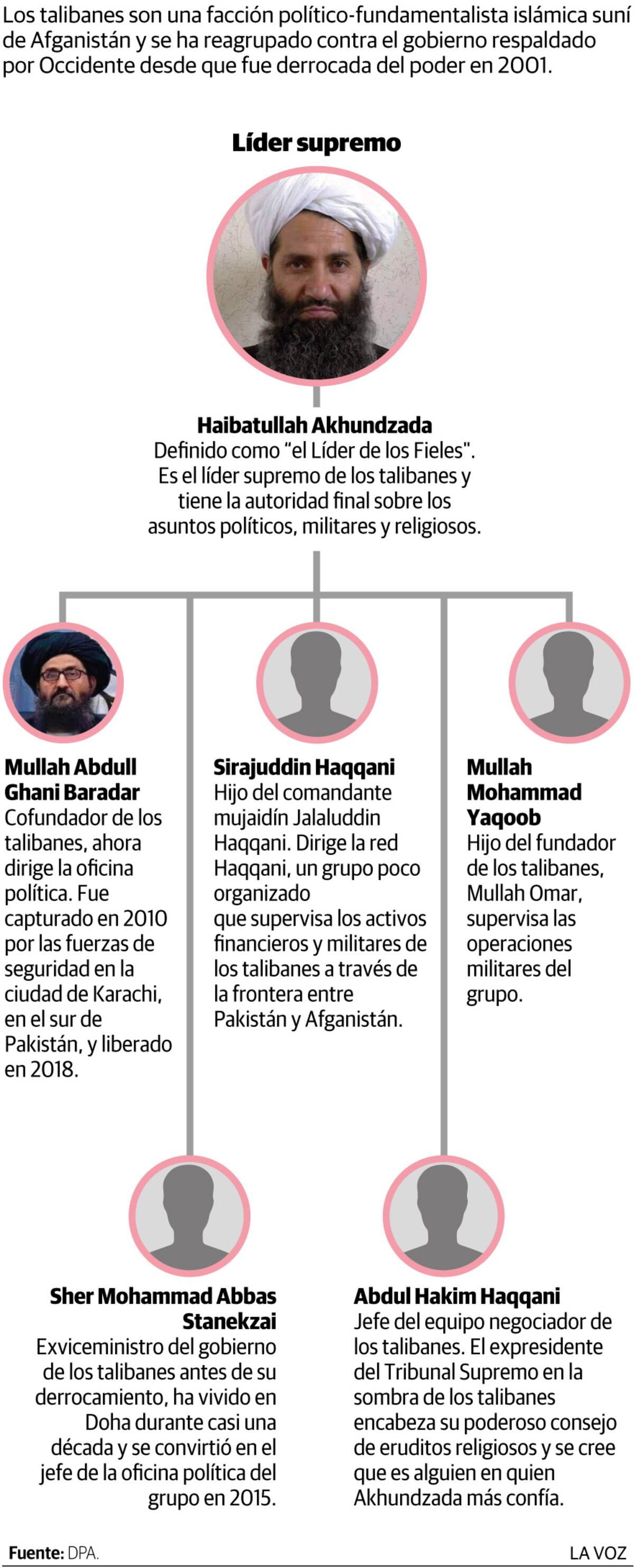 Imagen de la nota
