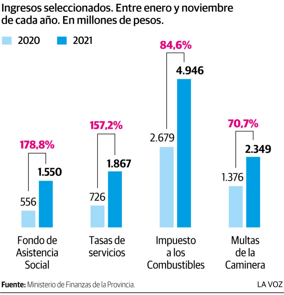 Imagen de la nota