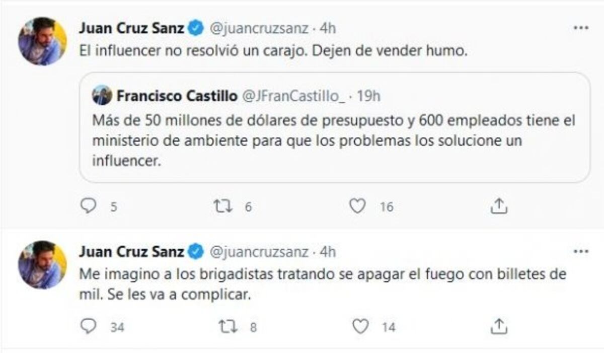 Los tuits de Juan Cruz Sanz