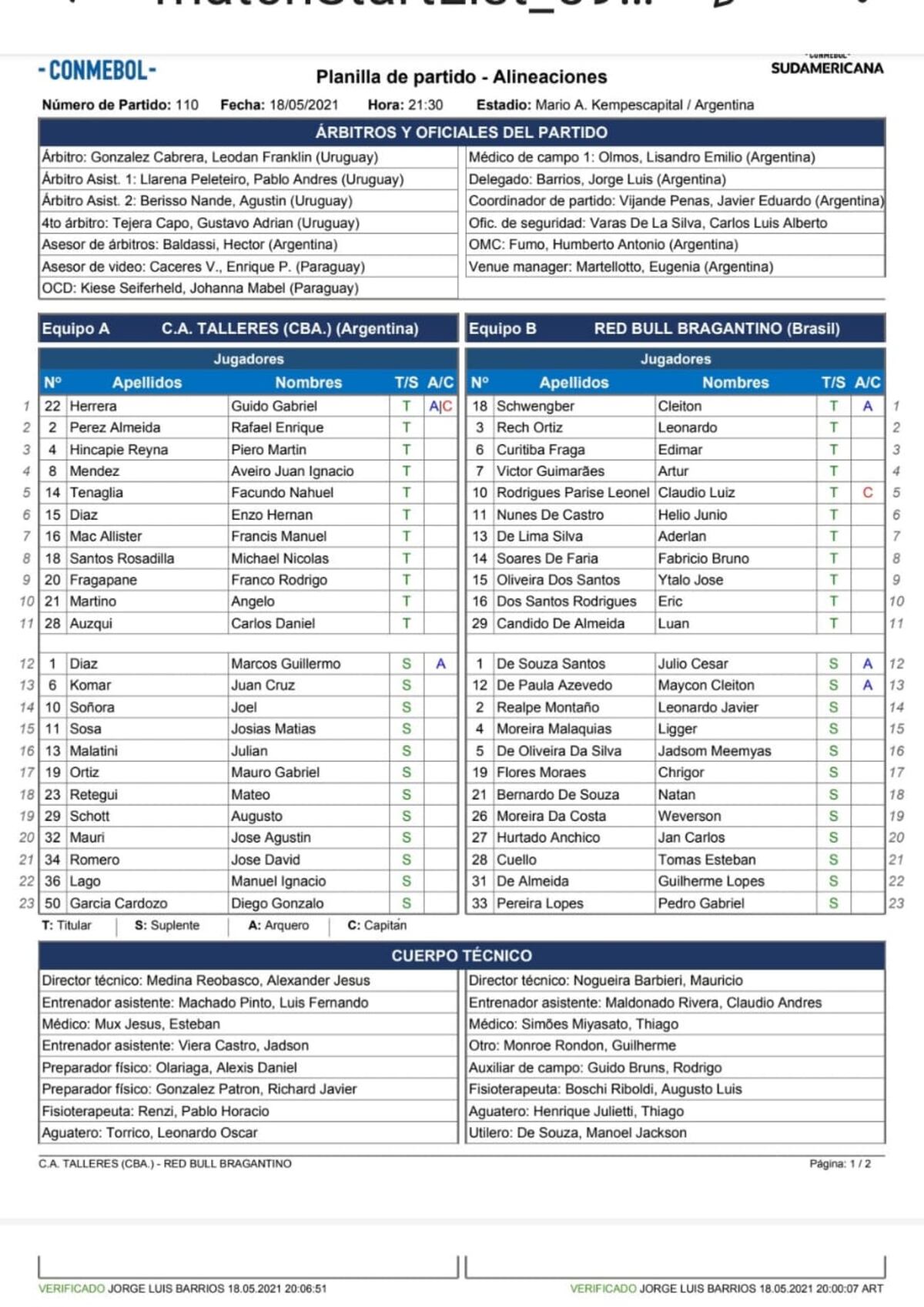 Formaciones de Talleres - Bragantino