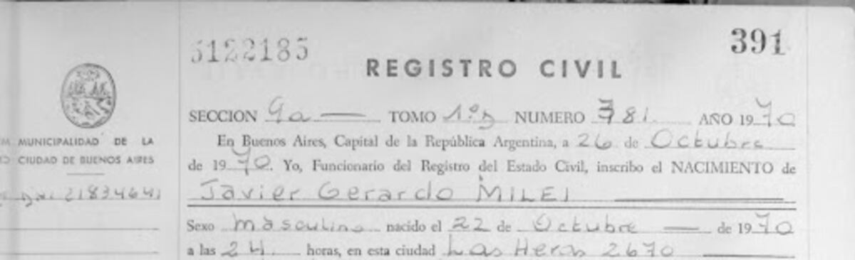 Javier Milei no se apellidaba originalmente “Mileikowsky”.