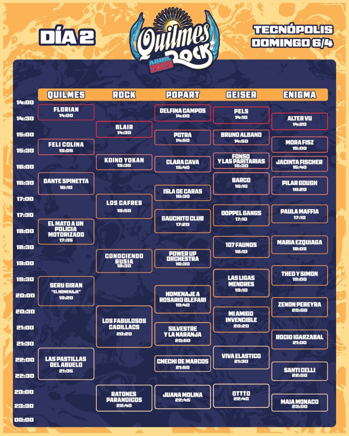 Quilmes Rock, grilla y horarios del día 2. (PopArt Music)