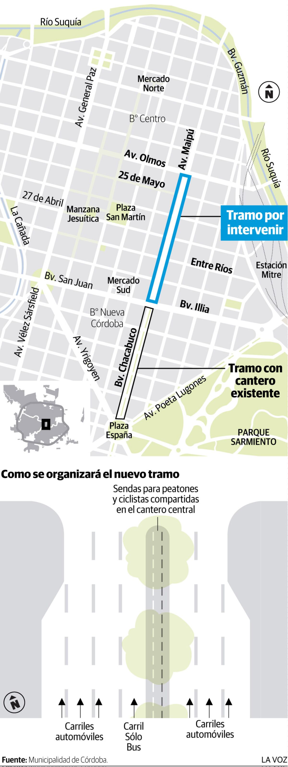 Imagen de la nota