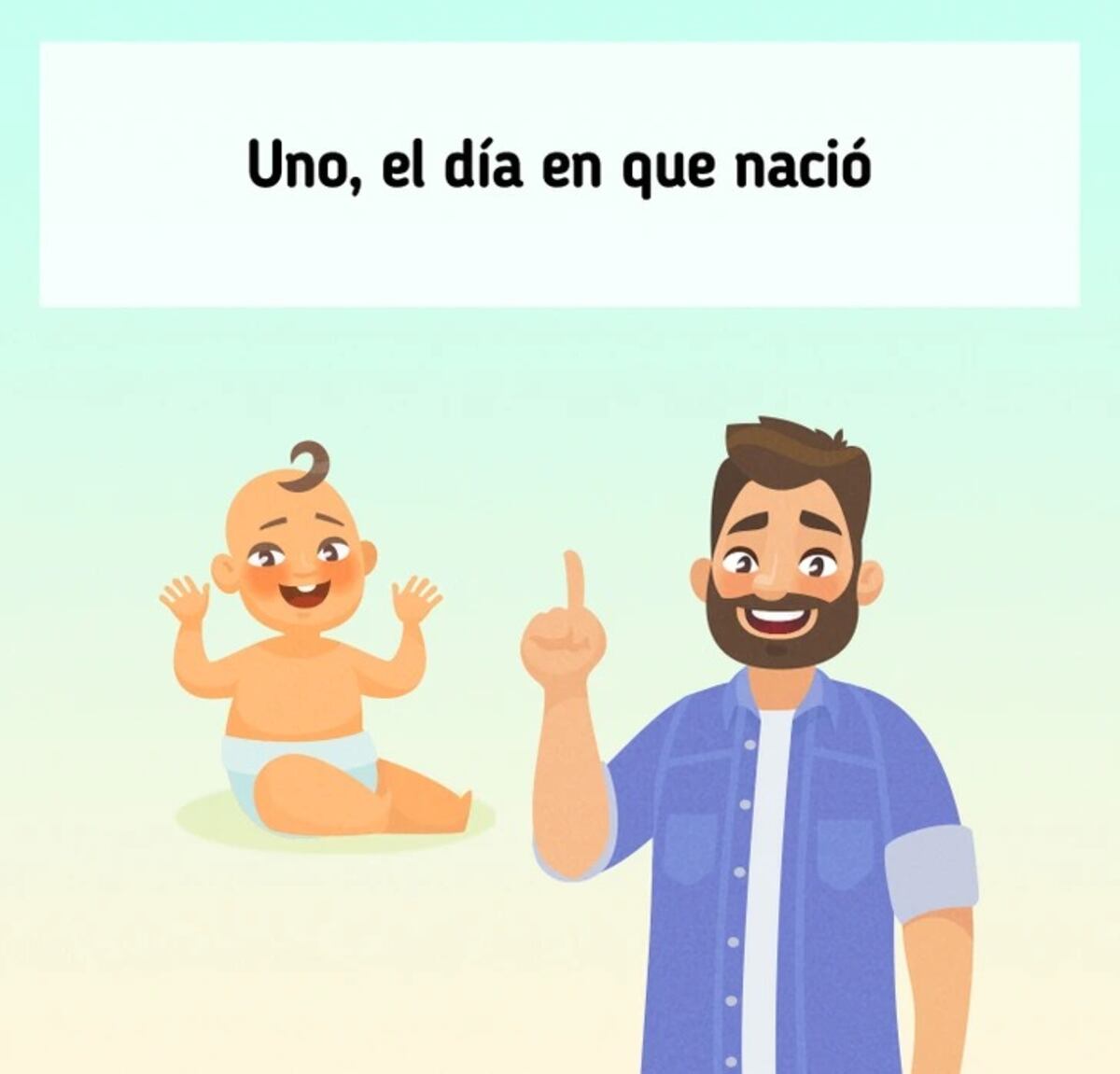 La solución del acertijo.