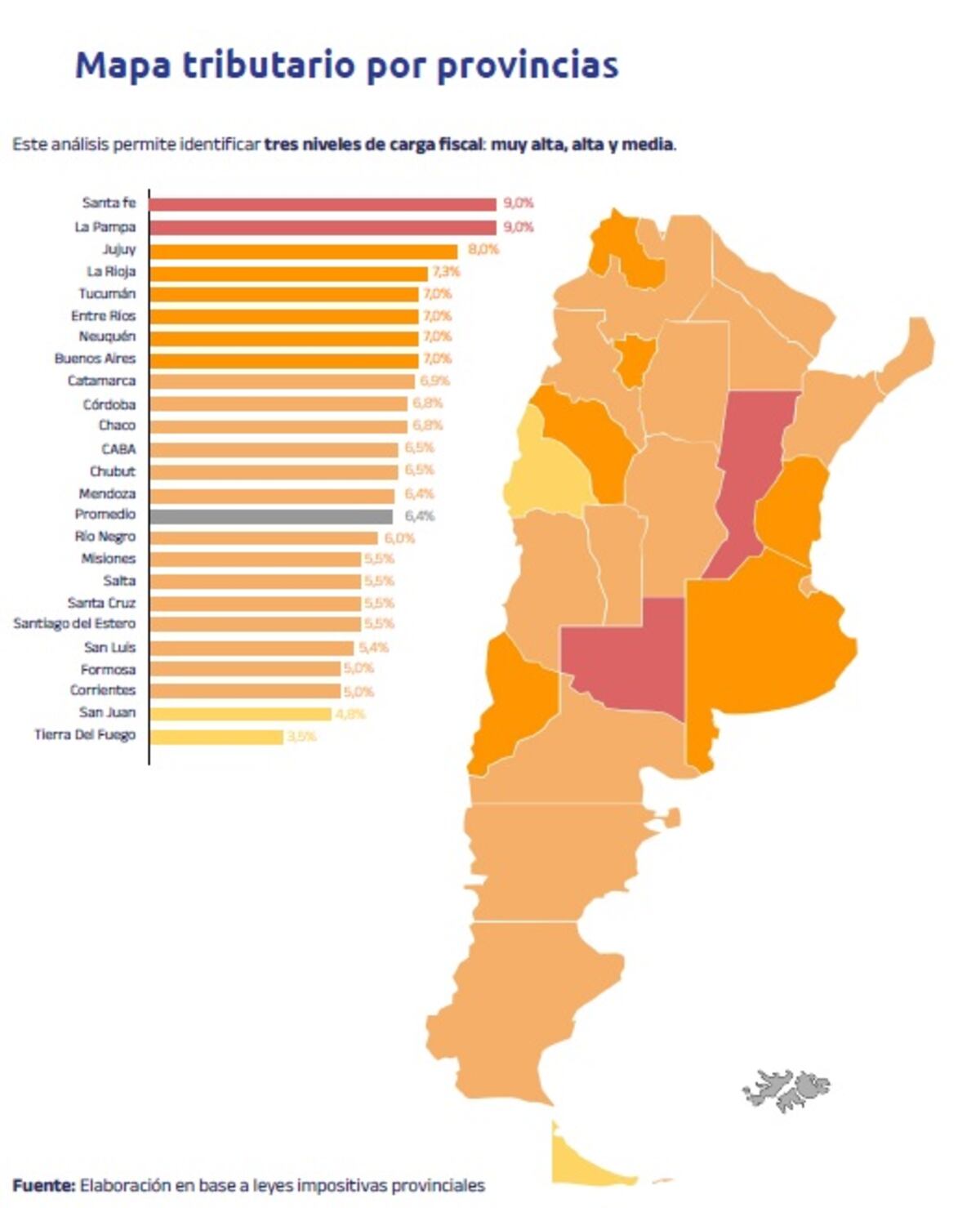 Mapa de la presión fiscal a las fintech en el país. (Cámara Argentina Fintech)