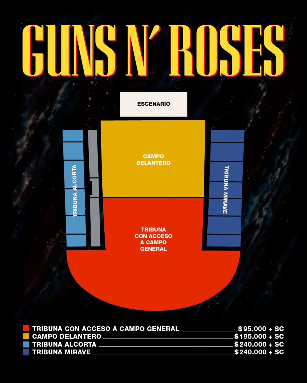 Mapa de precios para Guns N' Roses en el estadio de Huracán. (Foto: Prensa DF)