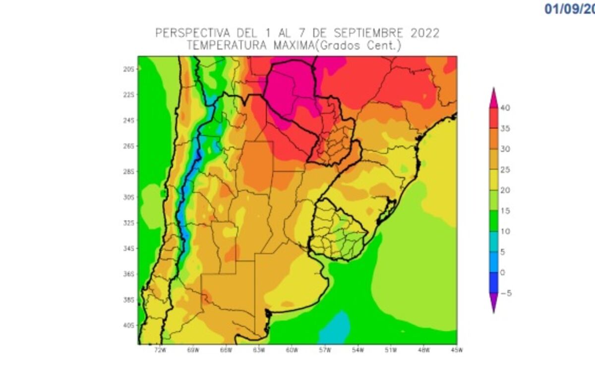 Reporte del Clima