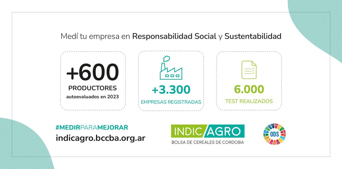 INDICAGRO. Bolsa de Cereales de Córdoba