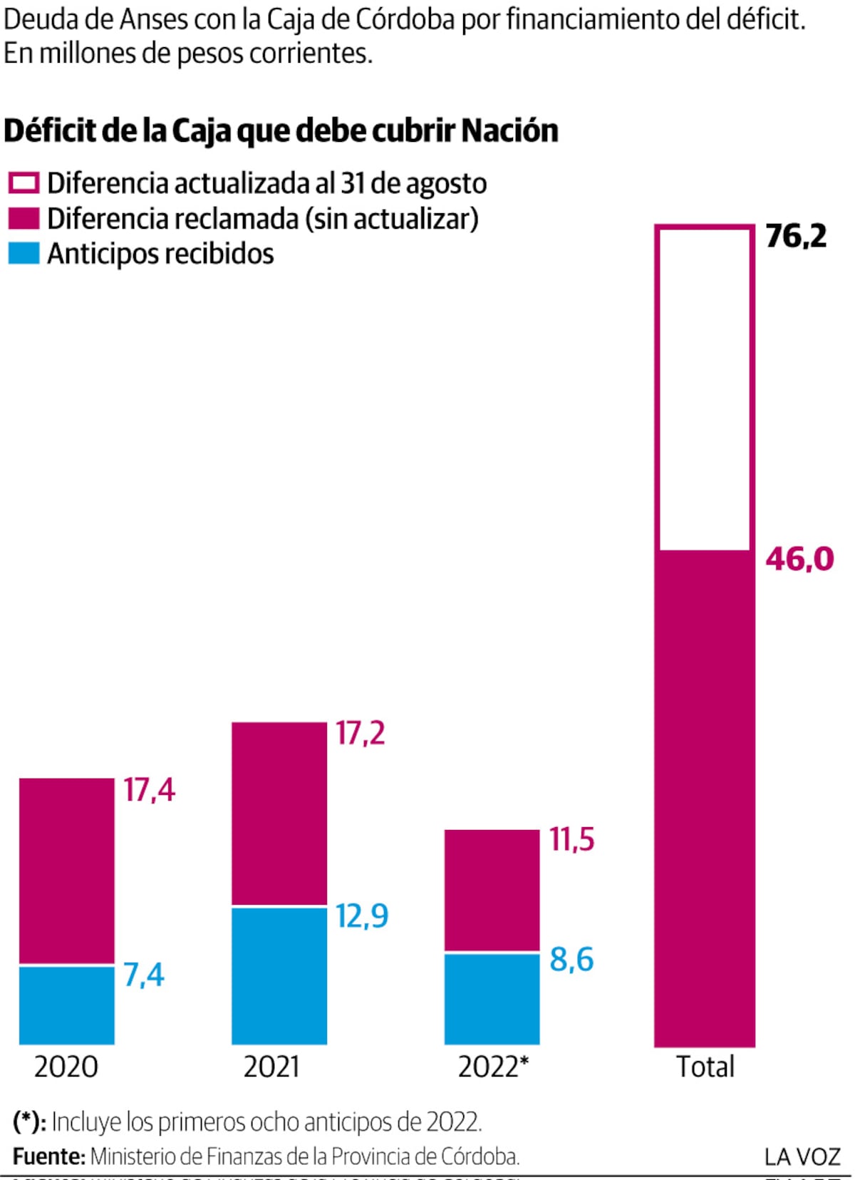 Imagen de la nota