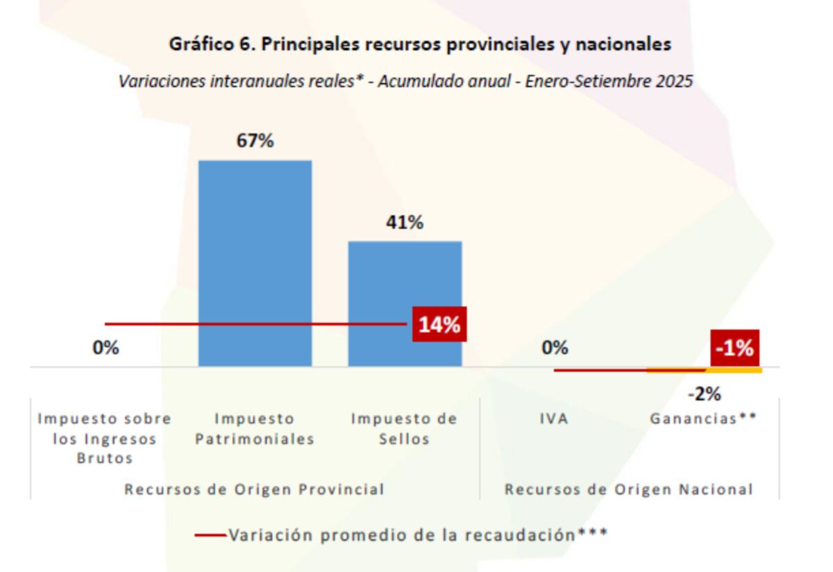 Imagen de la nota
