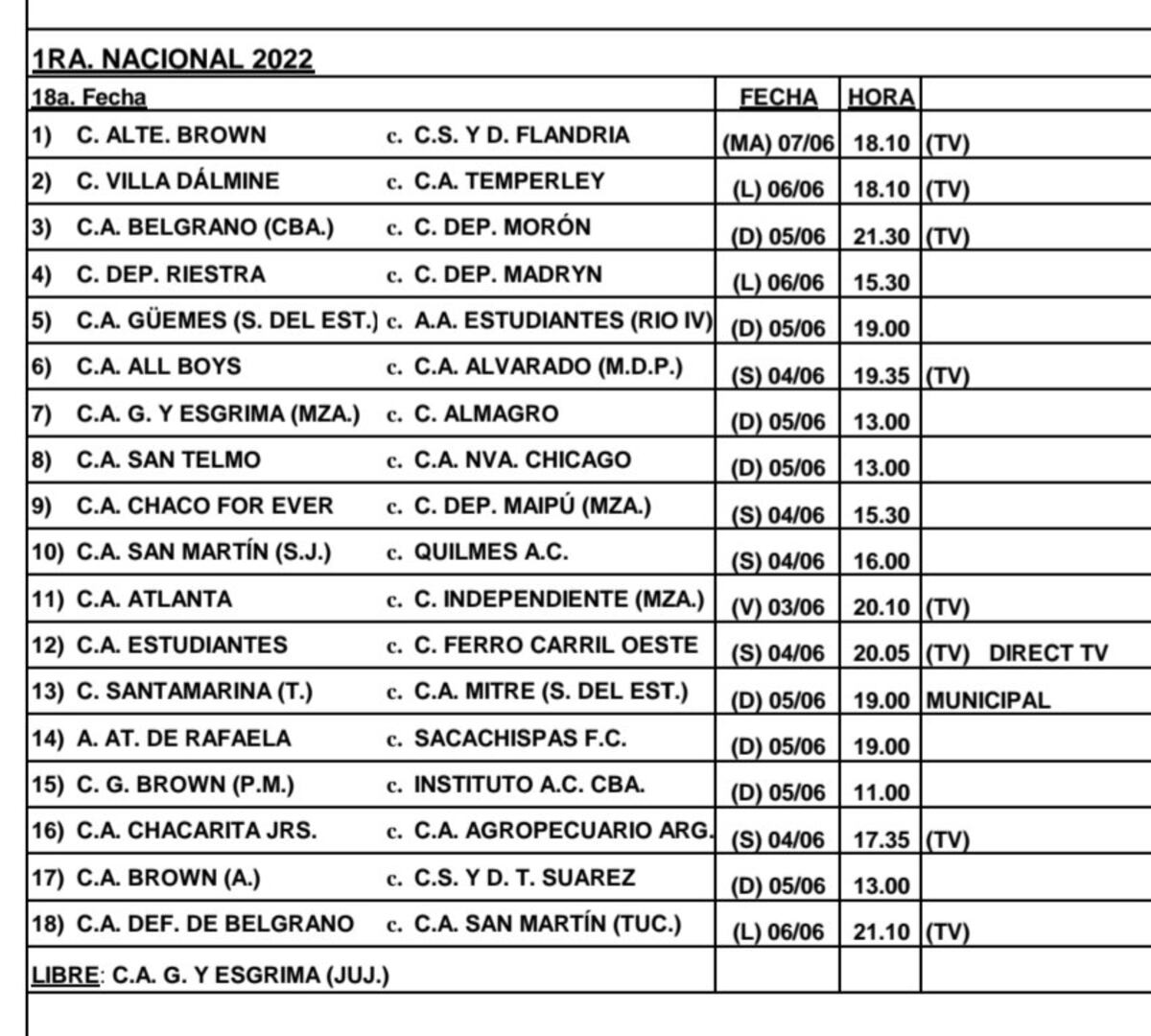 La fecha 18 de la Primera Nacional. (Gentileza AFA).