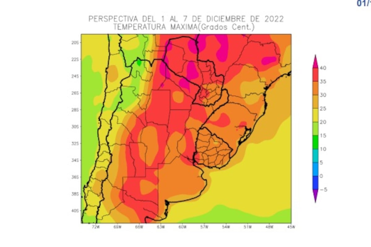 Reporte agroclimático