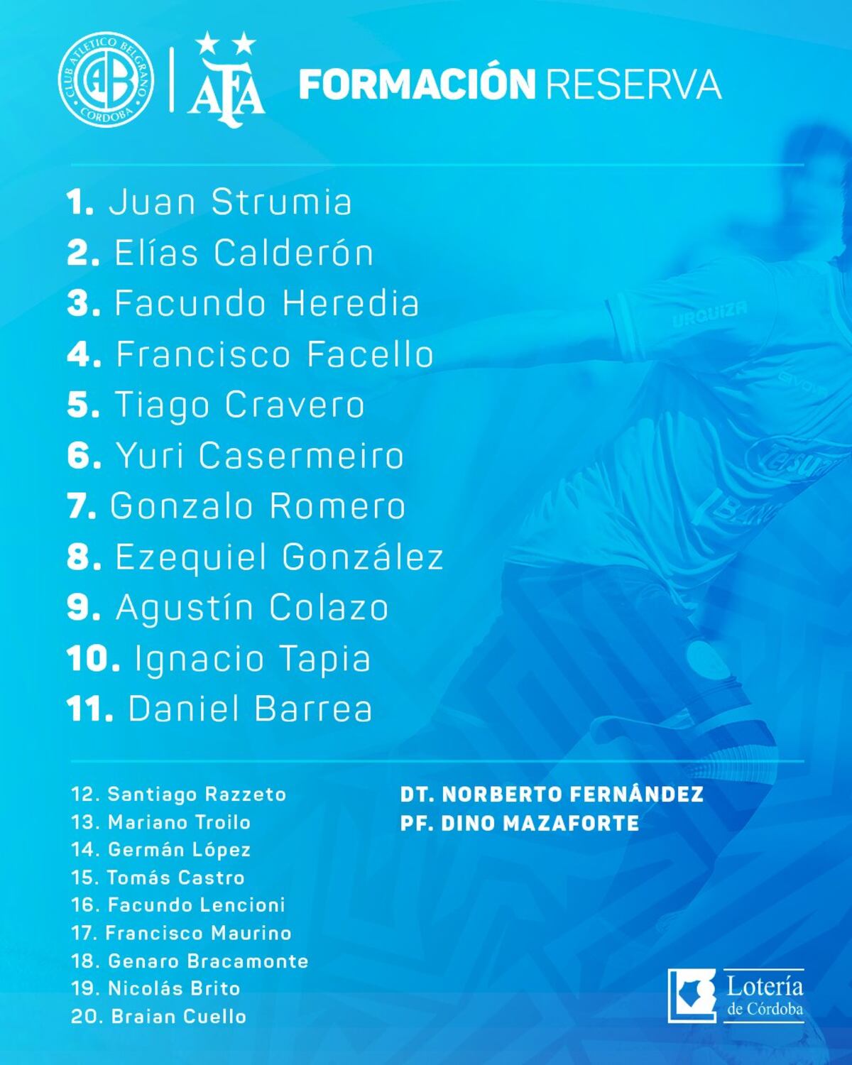 Plantel de reserva