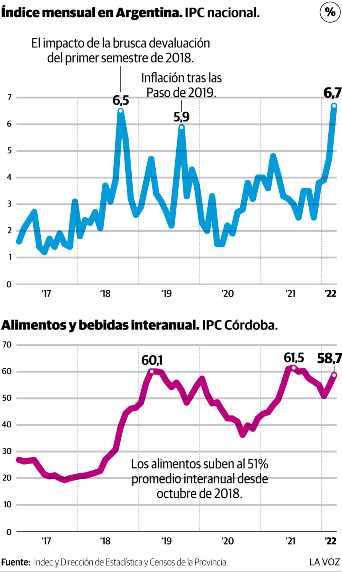 Imagen de la nota
