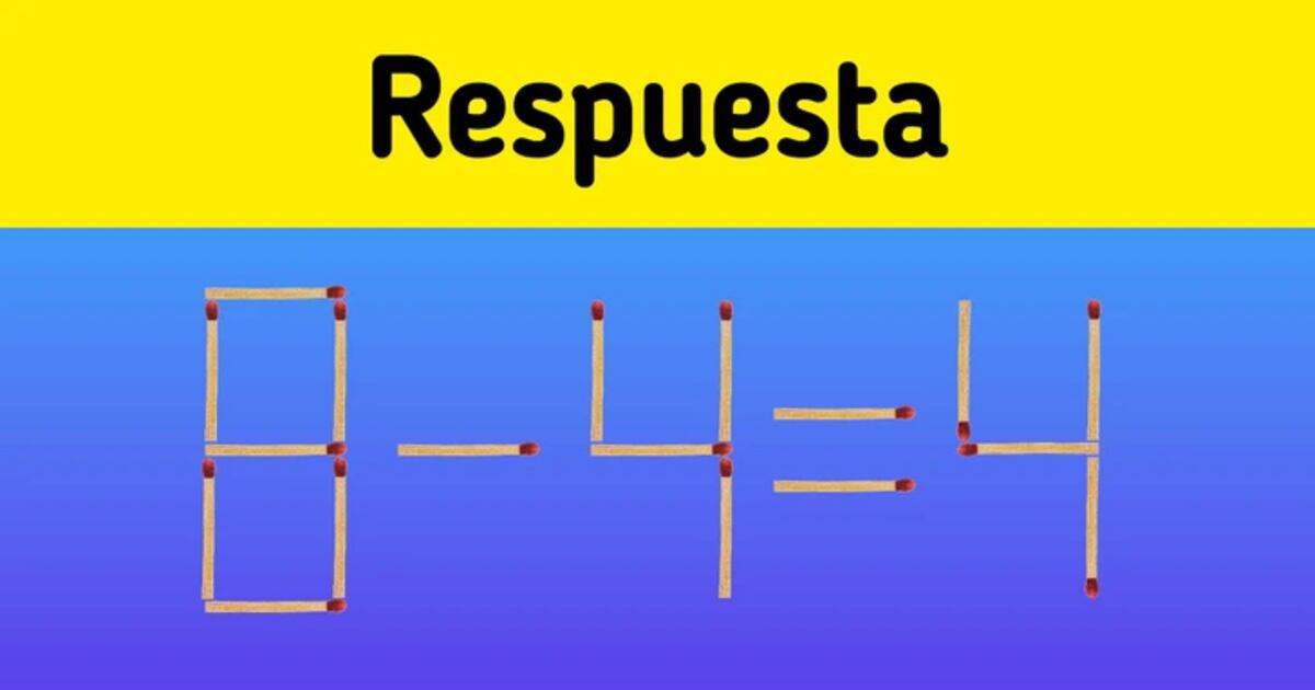 La solución del reto.