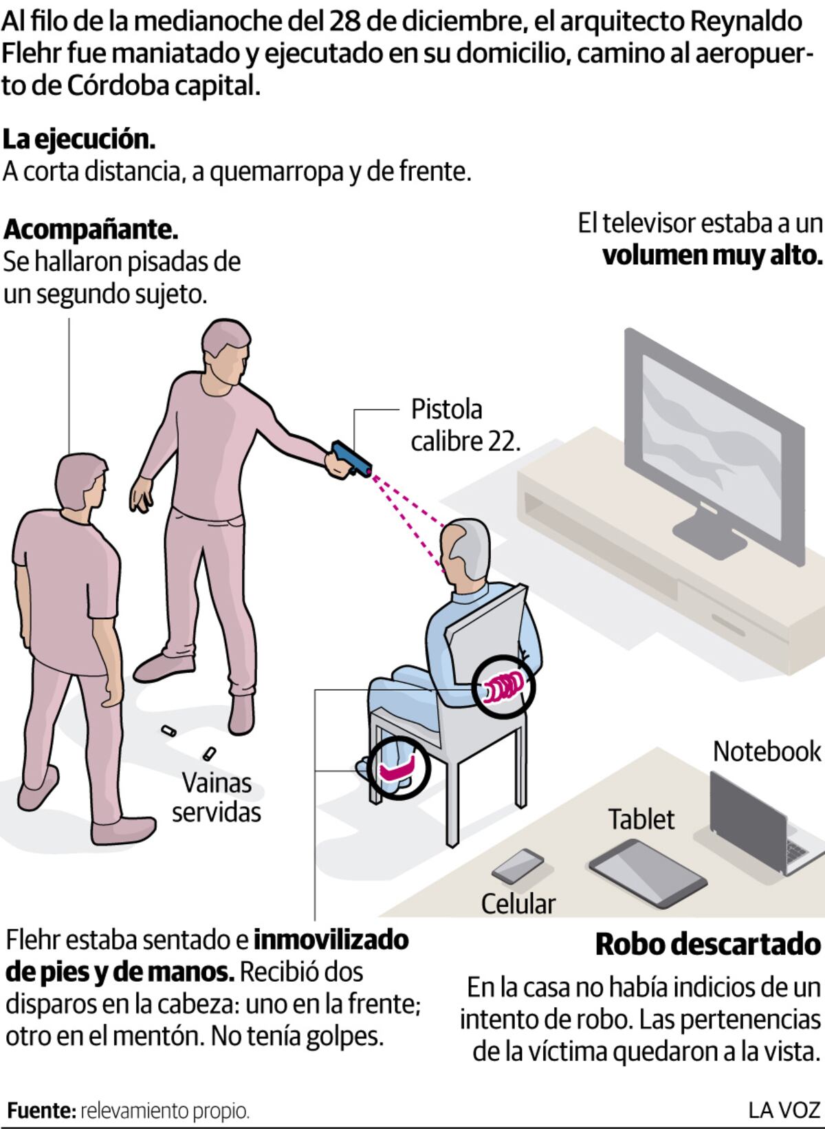 Imagen de la nota