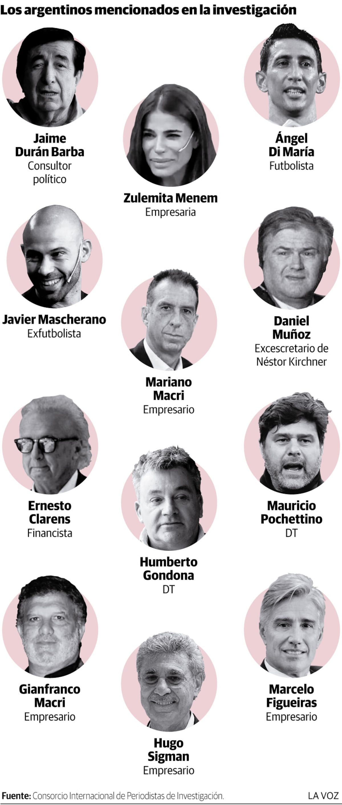 Imagen de la nota