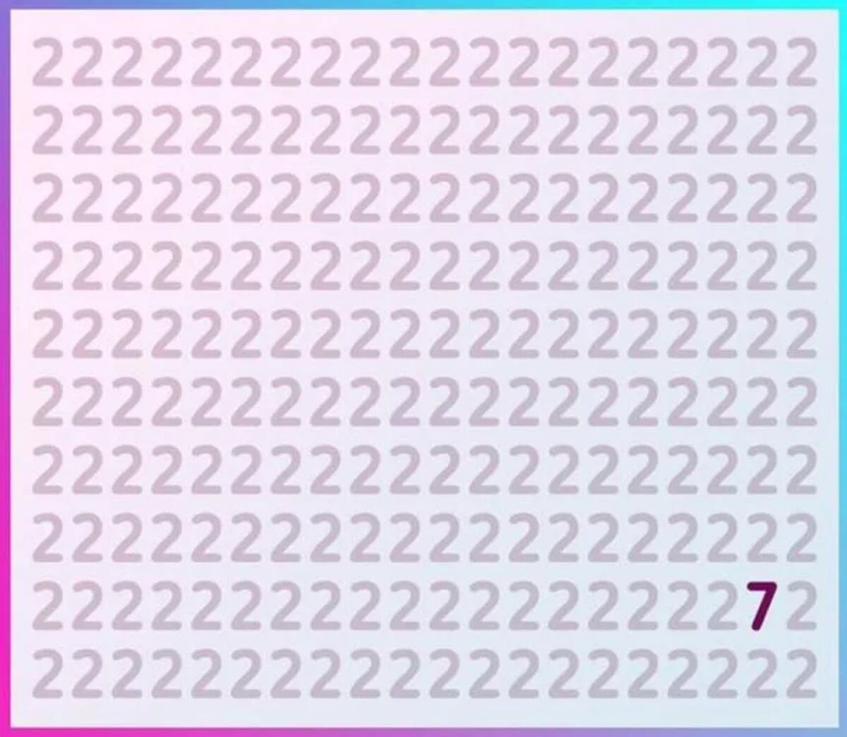Desafío viral: encontrar el número 7 en 10 segundos. (Web)