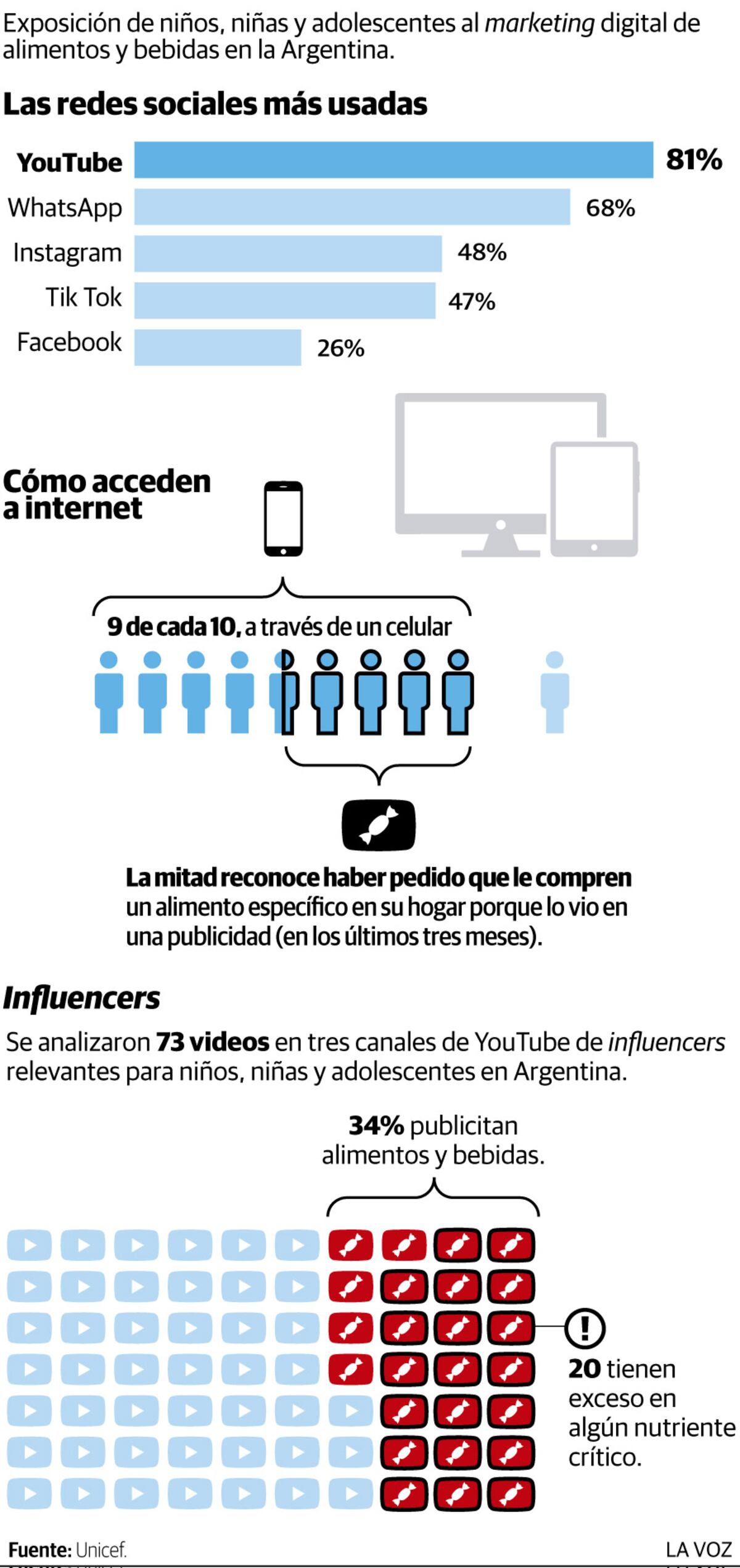 Imagen de la nota