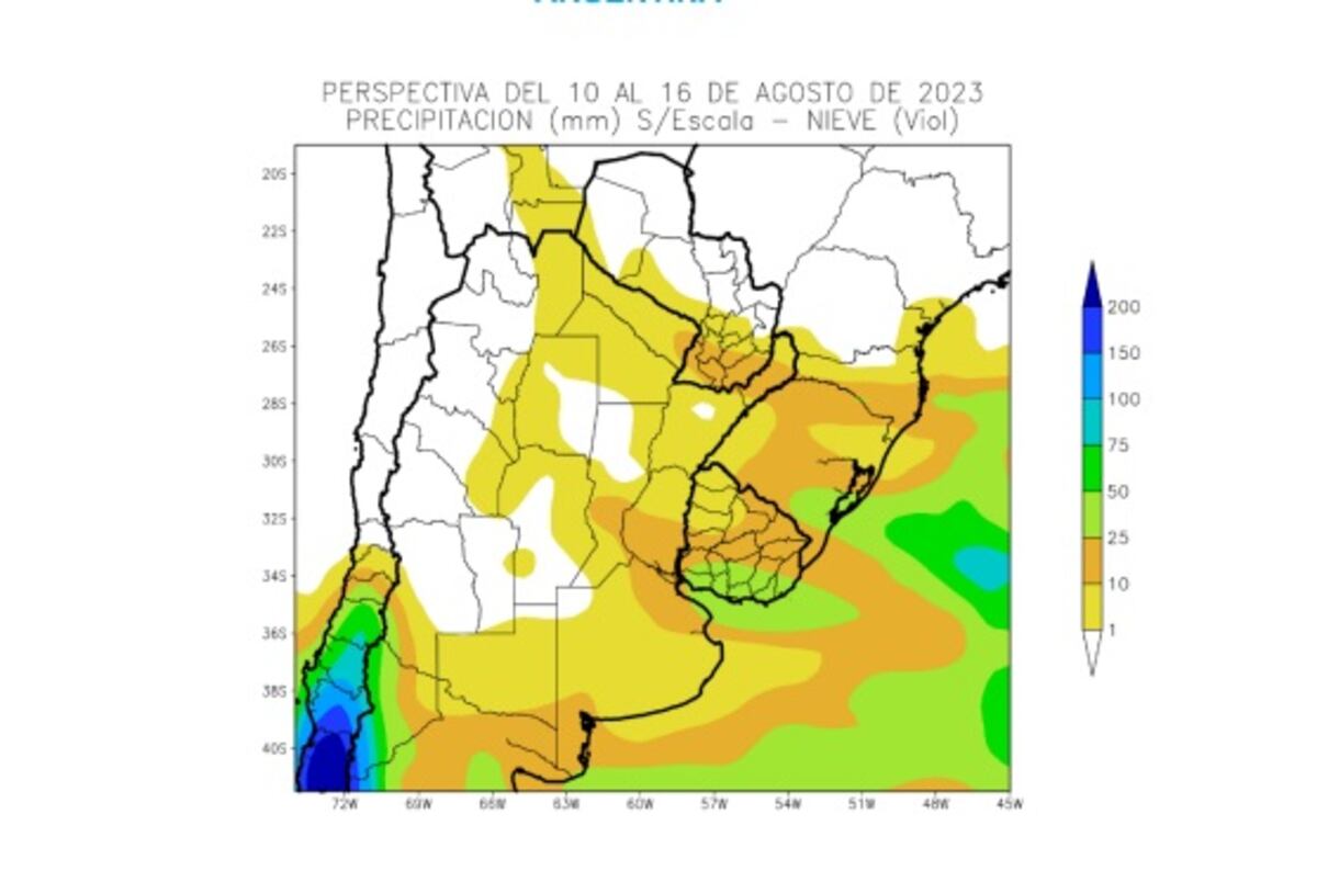 Reporte climático