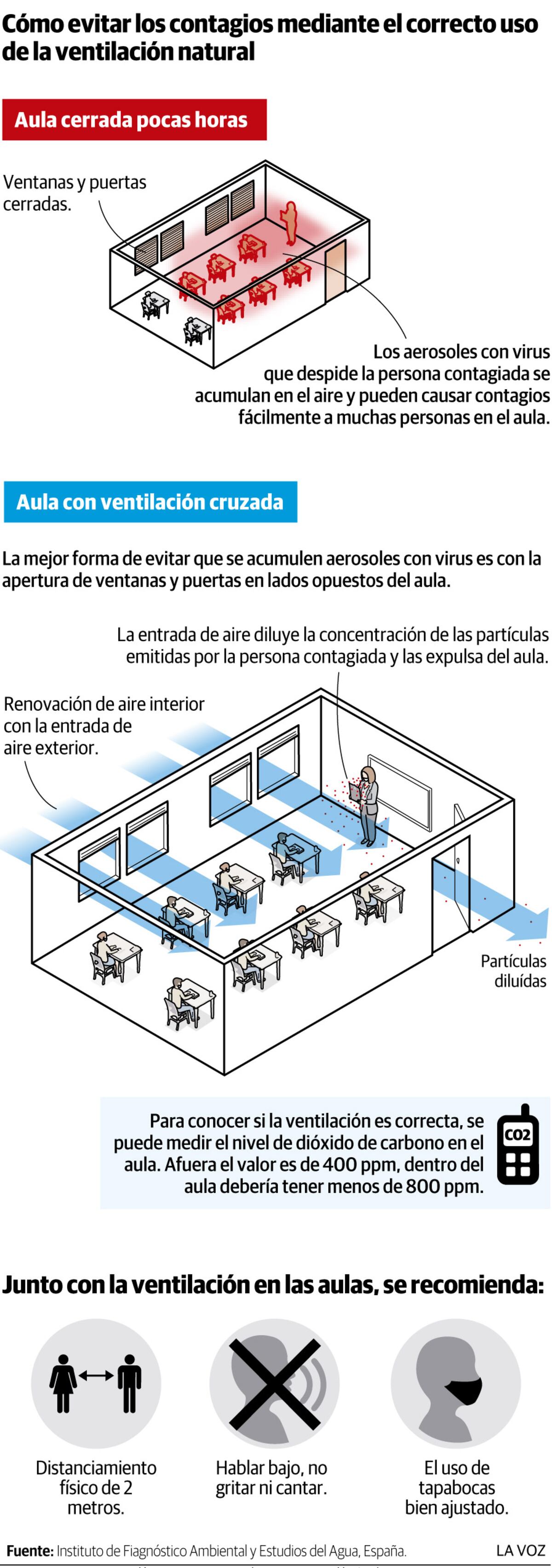 Imagen de la nota