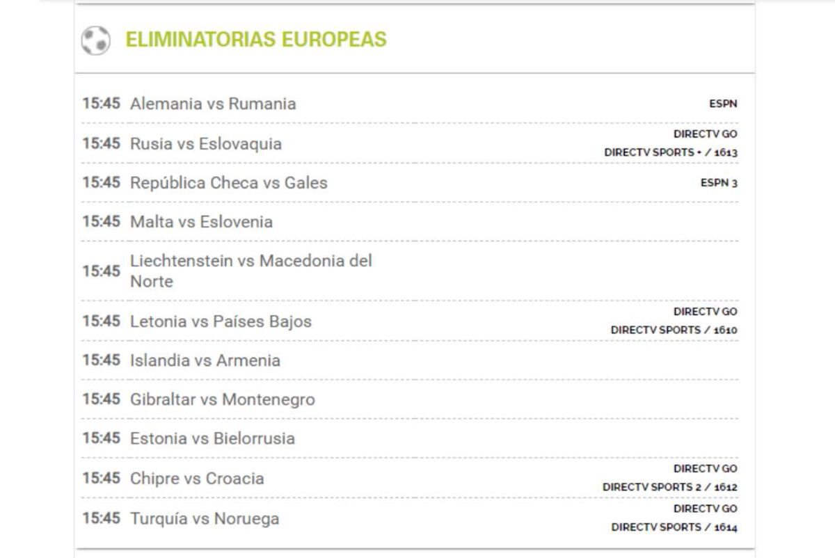 Programación eliminatorias europeas (Olé)