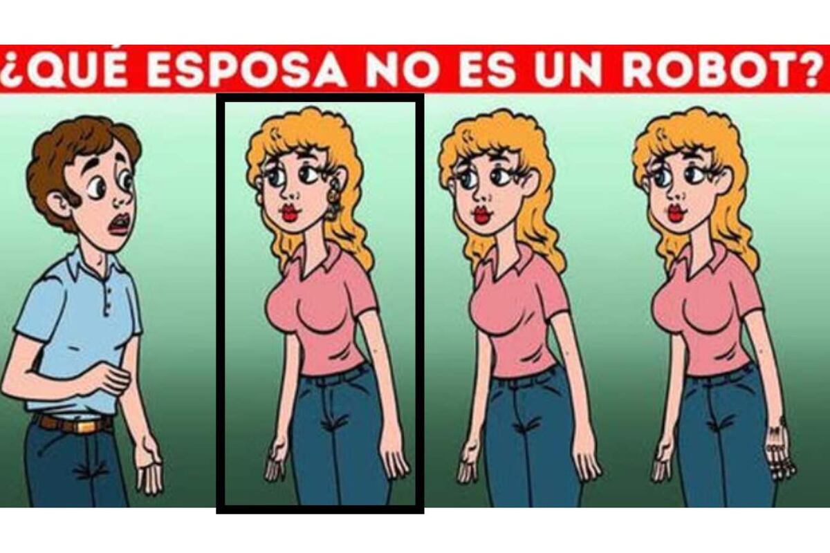 Reto visual - Solución