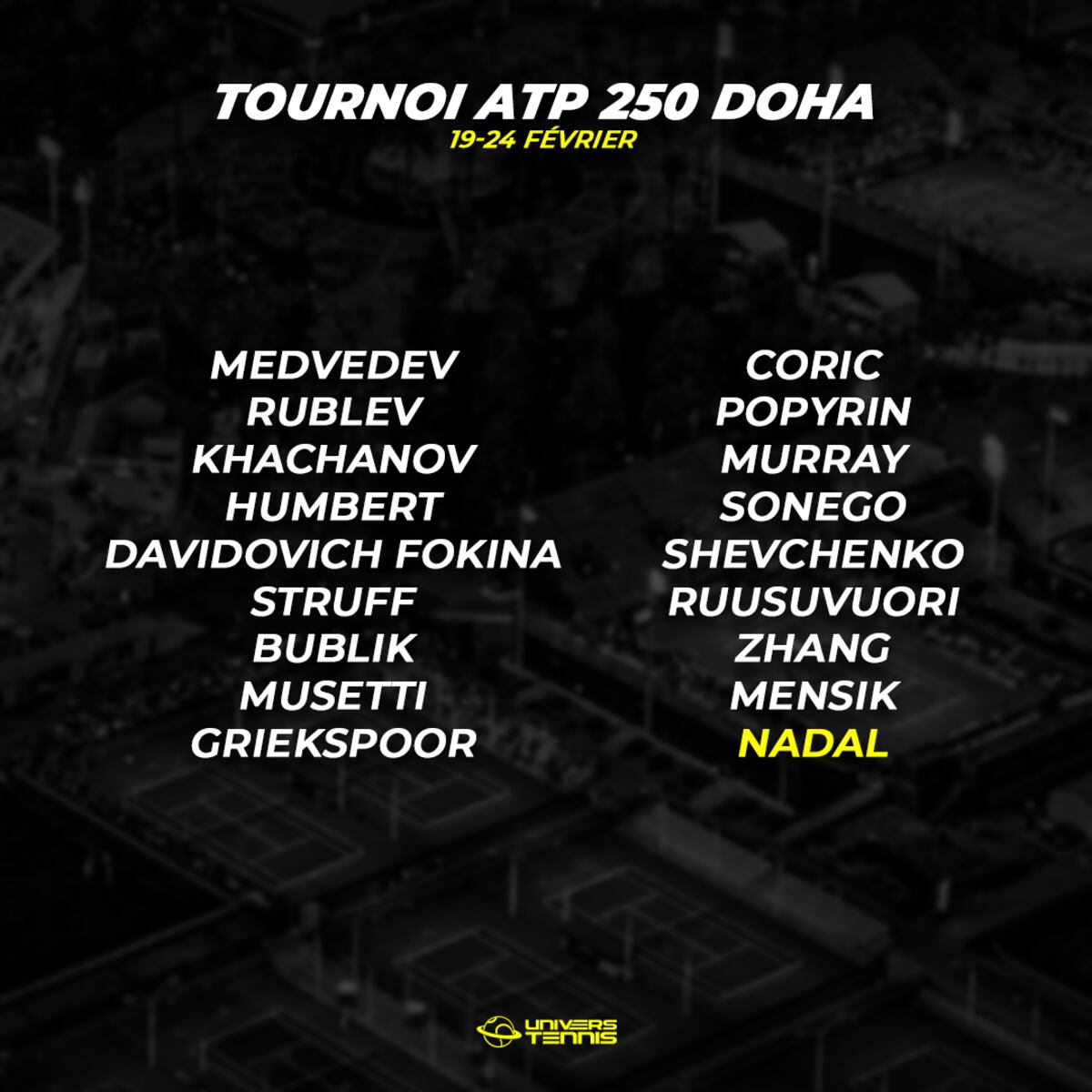 El ATP de Doha publicó los jugadores de su cuadro principal.