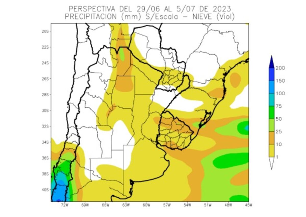 Reporte Agroclimático BCBA