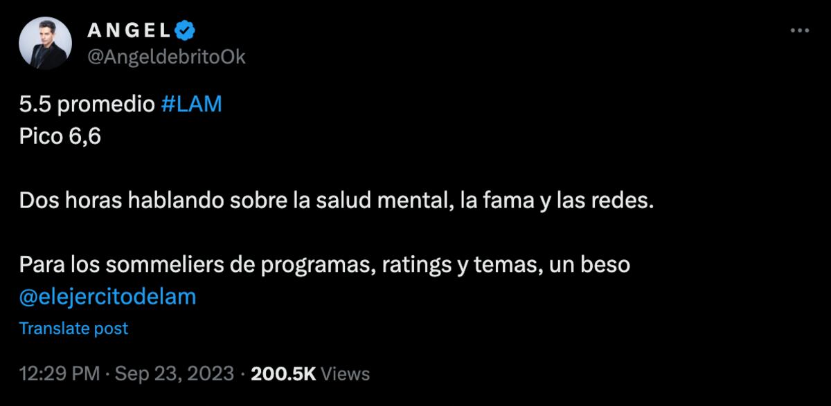 El mensaje en X en el que Ángel de Brito destaca el rating que obtuvo al entrevistar a Maxi Guidici en LAM. (Foto: Captura de pantalla)