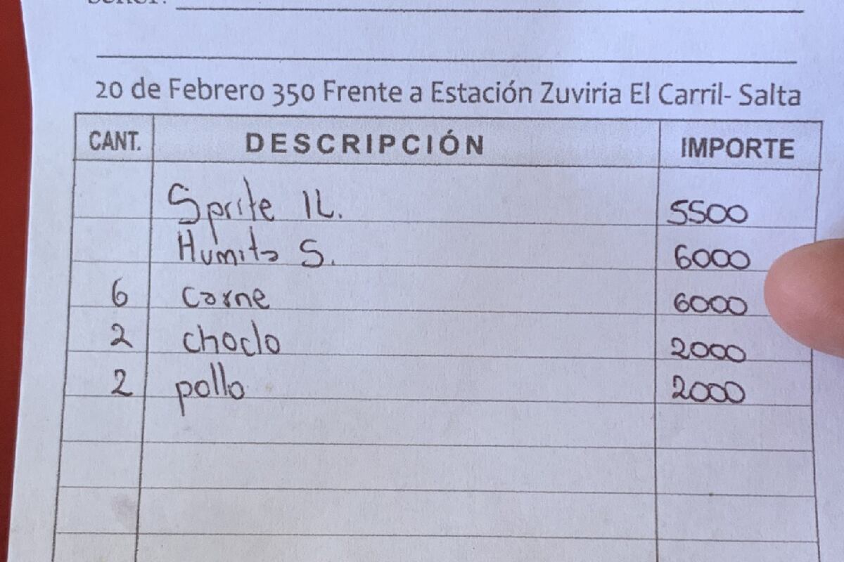 El precio de las empanadas.