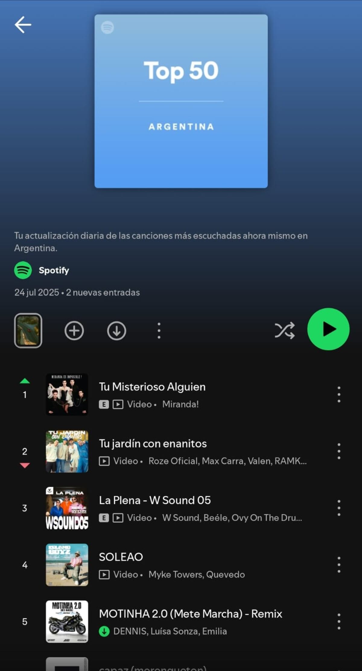 El ascenso viral de Miranda!. (Captura)