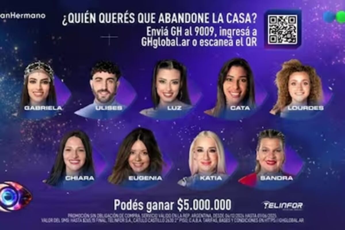 Gran Hermano: minuto a minuto de la gala de eliminación del domingo 20 de abril. (Gentileza)
