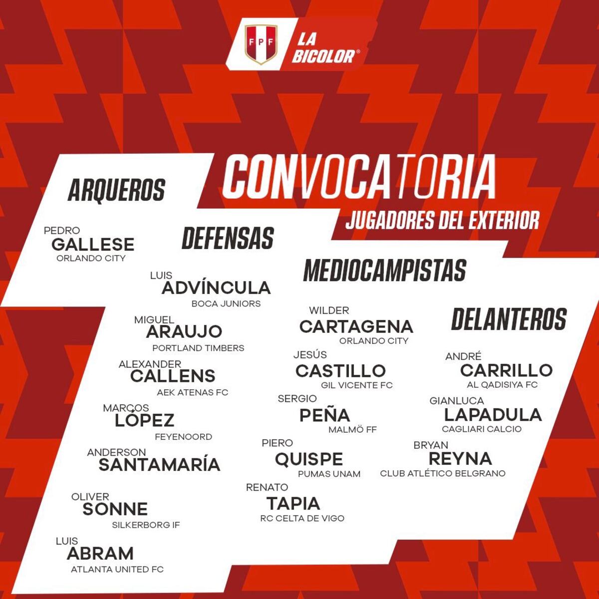 Bryan Reyna de Belgrano, entre los convocados de Perú para la Copa América (Prensa FPF)