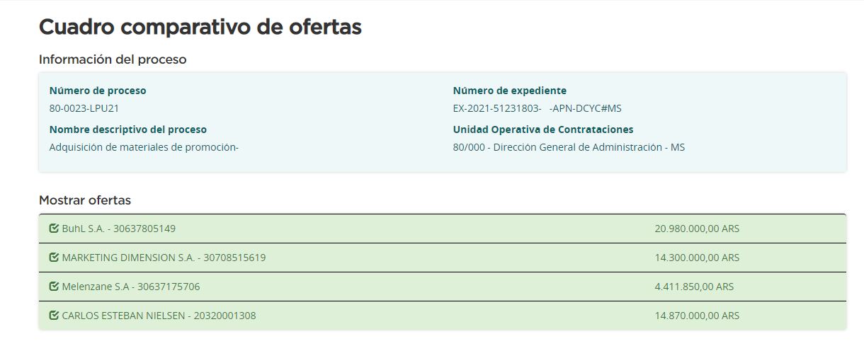El proceso de licitación se puede seguir a través de la página Compr.ar. (Captura de pantalla)