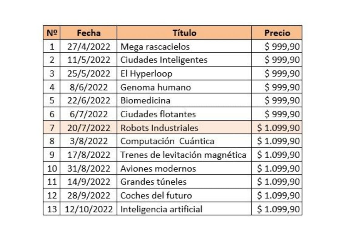 (Foto: La Voz)
