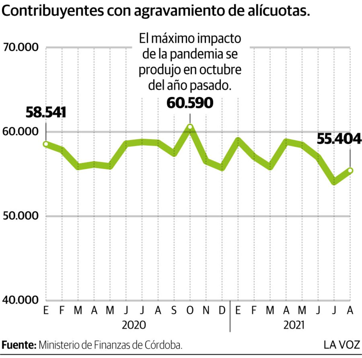 Imagen de la nota