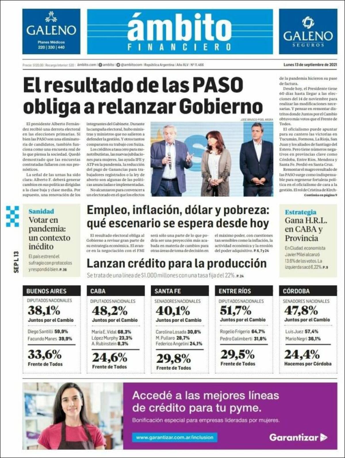 Tapas de los diarios de Argentina.