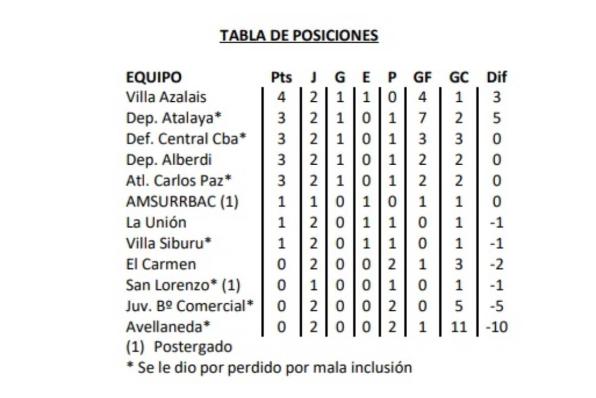 Imagen de la nota