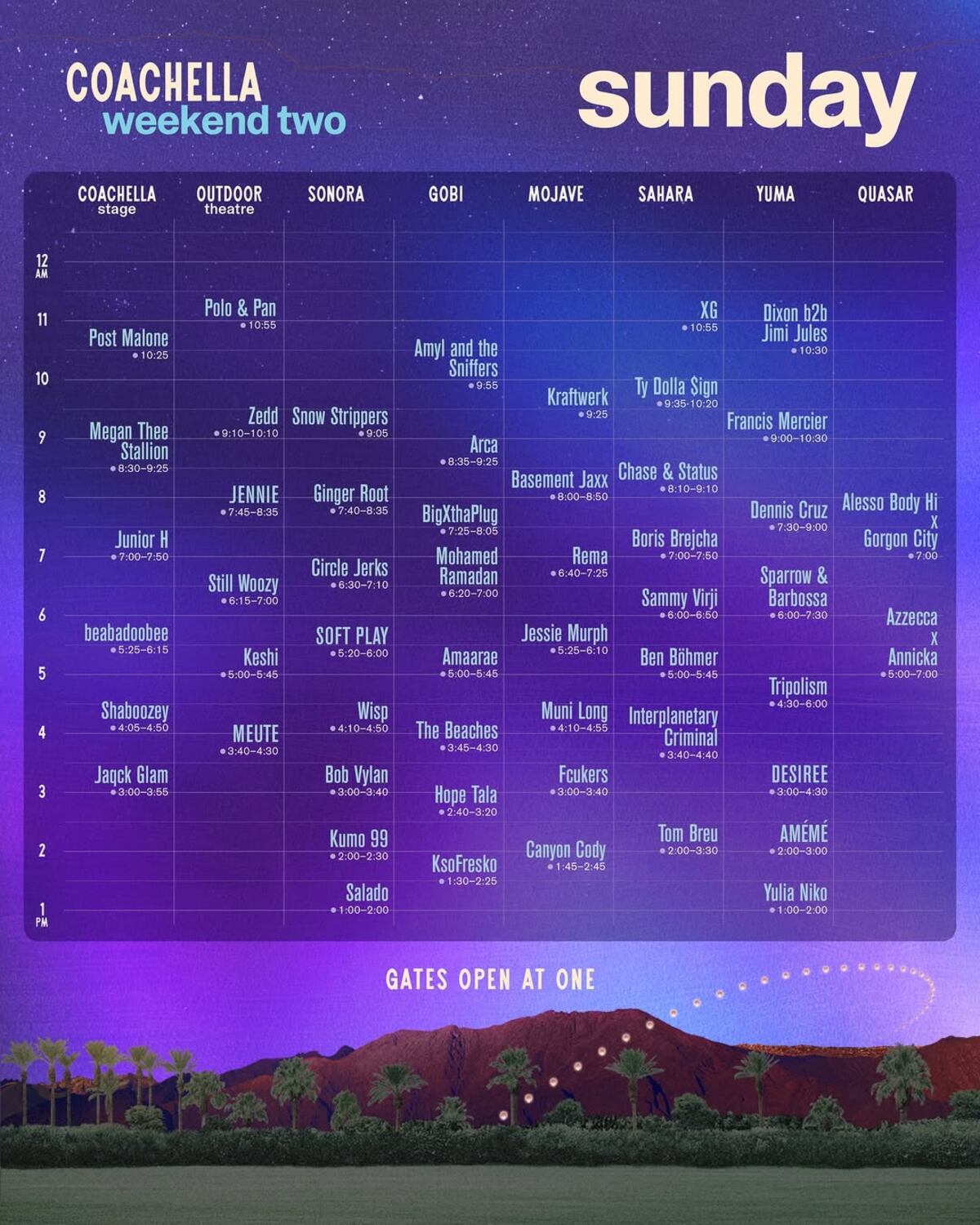 Coachella 2025, artistas y horarios del día de cierre. (Captura)