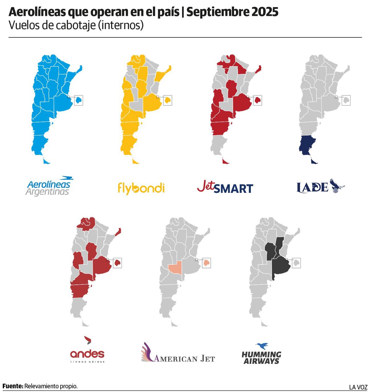 Aerolíneas que operan en el país. (La Voz)
