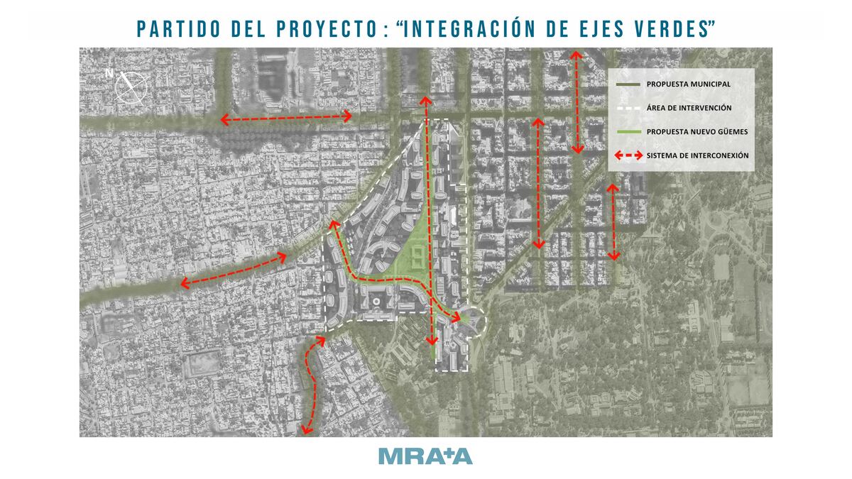 Render del proyecto para Güemes Sur: prevé torres de hasta 20 pisos, plazas, corredores verdes y un millón de metros cuadrados construidos sobre 30 hectáreas. La iniciativa es impulsada por 45 desarrollistas privados (La Voz).