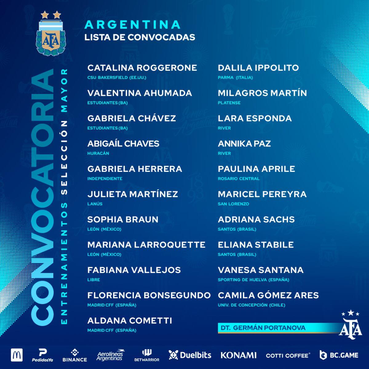 Preselección femenina de futbol (AFA)